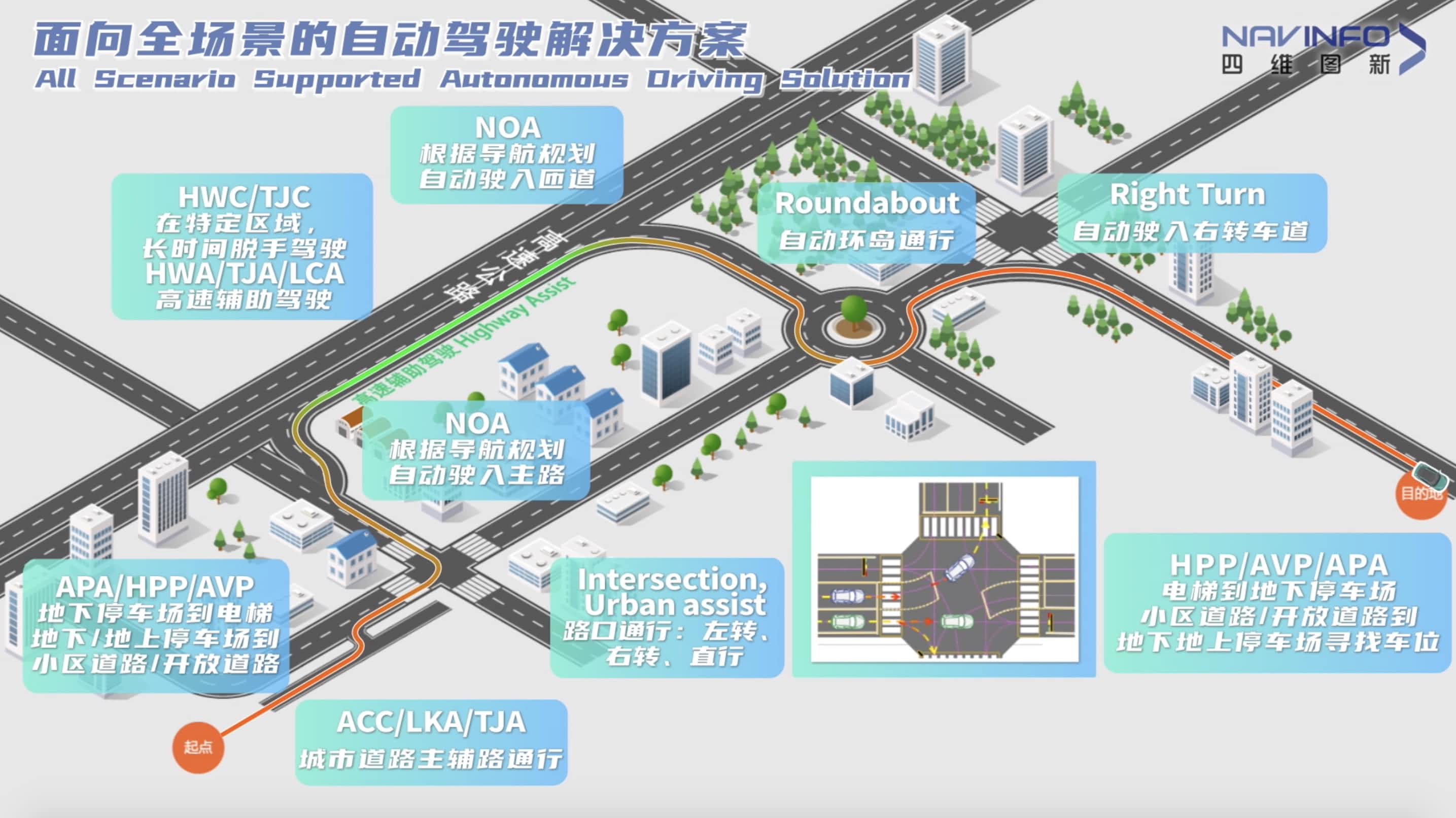 Ebpay上半年营收稳步增长 各业务领域机会前景广阔